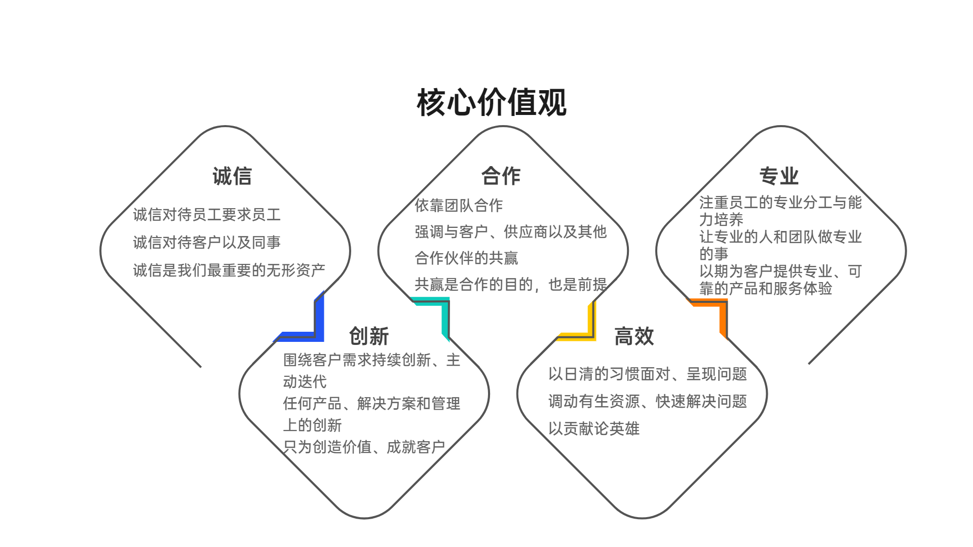 杏鑫娱乐