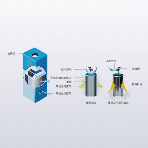 杏鑫娱乐